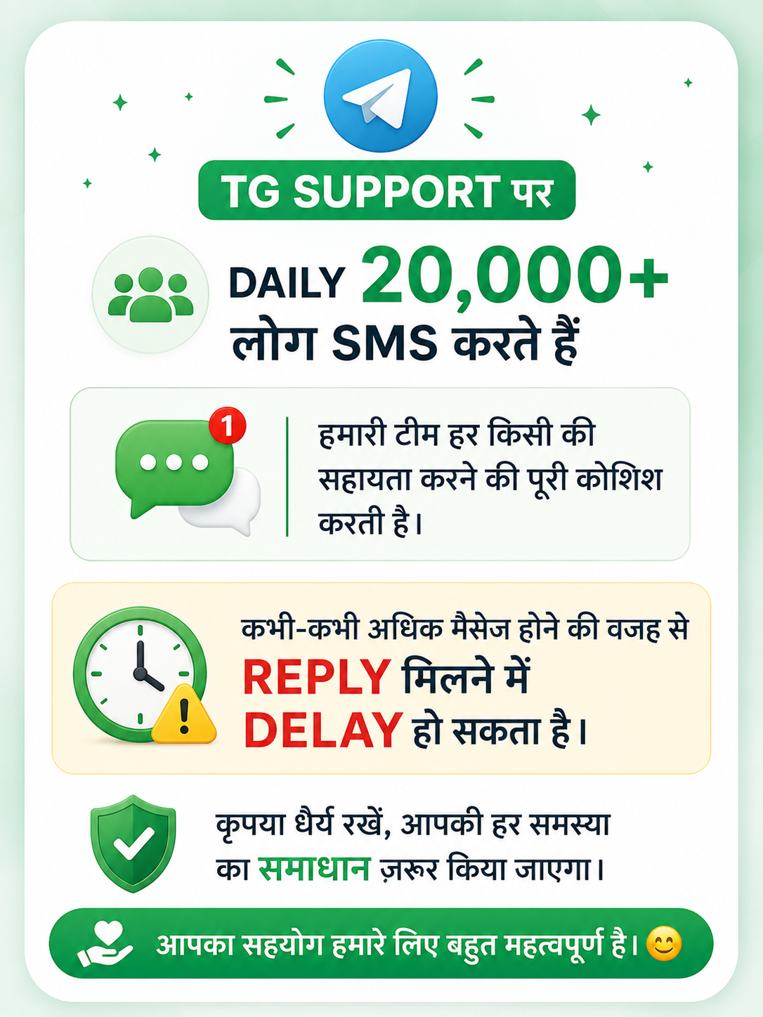 Support Notice